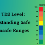 Water TDS Level: Understanding Safe and Unsafe Ranges